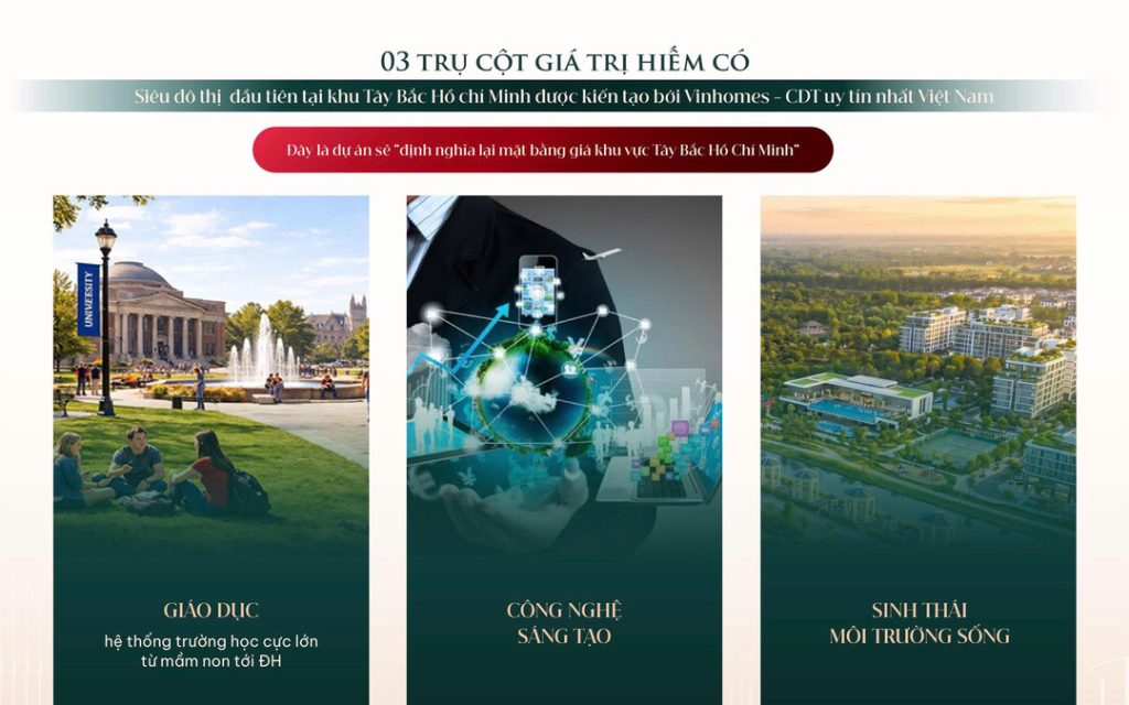 Hệ sinh thái tại Vinhomes Saigon Park Hóc Môn